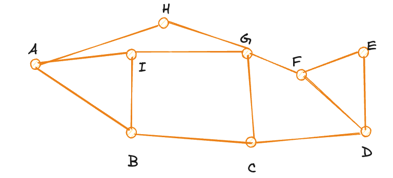 network.png